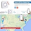 Smart Mailbox Alarm,Wireless Mailbox Alert for Delivered Mail Wi-Fi, Tuya Mailbox Notification Sensor 800ft Long Range, Waterproof Mailbox Sensor