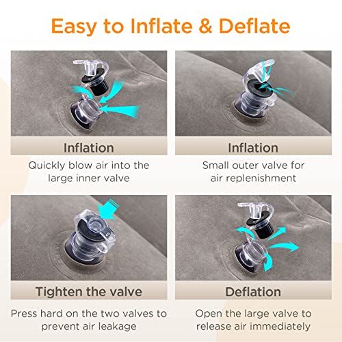 Inflatable Travel Foot Rest Pillow(2 Packs), Adjustable Height Leg Pillow，Fast Inflating Airplane Bed For Toddlers，Footrest Pillow For Office, Airplane，Train，Cars，Home (Grey, 2 Packs) #TOP5