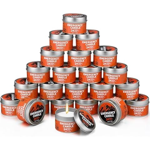 Chuarry 24 Pcs Emergency Candles Cover