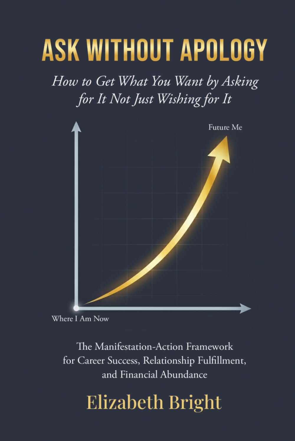 Ask Without Apology: How to Get What You Want by Asking for It Not Just Wishing for It | The Manifestation-Action Framework for Career Success, Relationship Fulfillment, and Financial Abundance