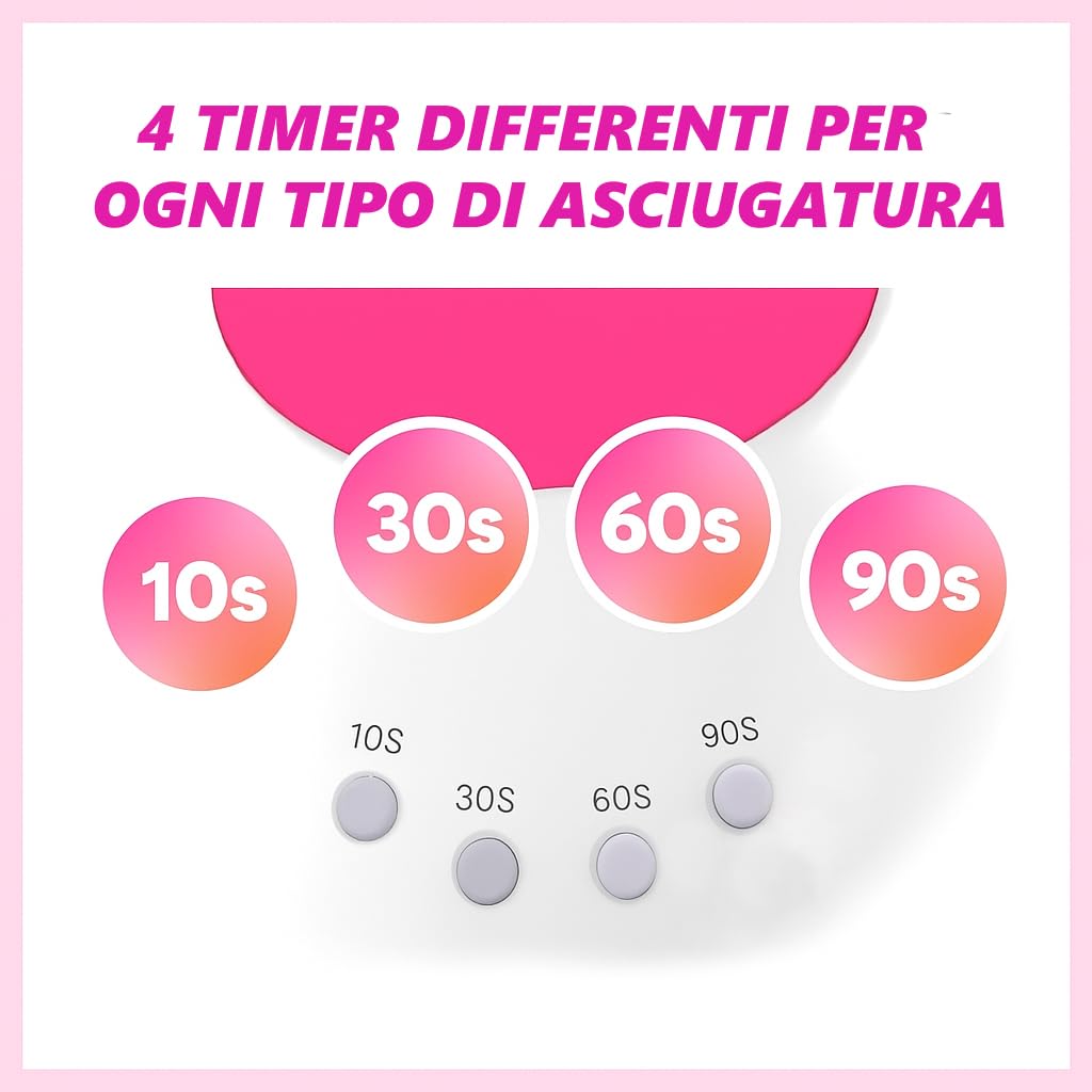 Lampada Unghie UV LED Professionale 48W con Sensore Automatico e 4 Timer (10s/30s/60s/90s) | 33 LED per Gel e Smalto Semipermanente, Asciugatura Rapida e Sicura