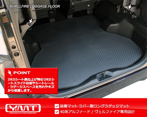 Amazon | 40系新型アルファード / ヴェルファイア専用 ラバー製ロング