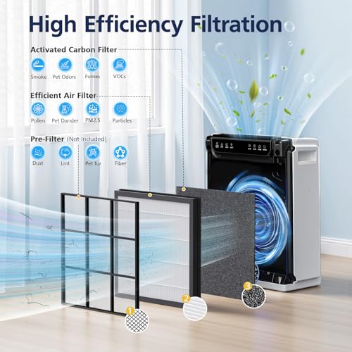 Image of HAP605 Air Purifier Replacement Filters for FreAire HAP605 HAP607 and for XenonLab HAP605 HAP607 Air Purifier, 3-in-1 HAP607 Efficient Air Filter with Activated Carbon for Home, 2-Pack