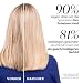 Tangle Teezer Original Entwirrungsbürste – Für Nasses & Trockenes Haar – Haarbürste für Alle Haartypen – Zweistufige Borsten Reduzieren Haarbruch & Entfernen Knoten – Rosa Fizz