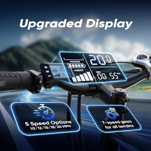 Electric Bike – Electric Bike for Adults 500W/750W, Up to 55