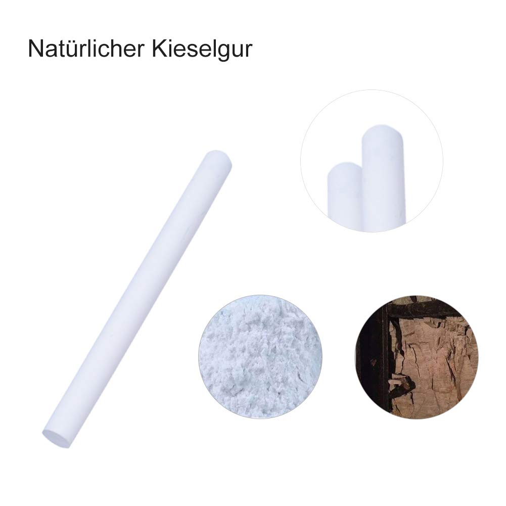 Palo Absorbente De Agua Para Masturbador Masculino Y Muñeca Sexual Secado Rápido Herramienta Limpia Para Coño De Bolsillo Roluck