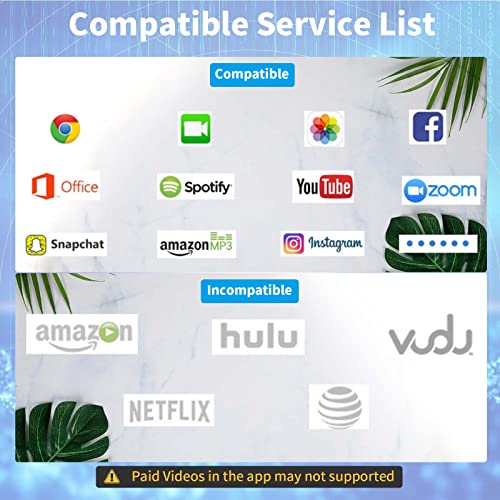 [Apple Mfi Certified] Lightning To Hdmi Adapter Cable Compatible With Iphone Ipad, Lightning Digital Av Adapter 1080P Hd Tv Connector Cable For Iphone/Ipad/Ipod On Tv/Projector/Monitor-6.6Ft White #TOP5