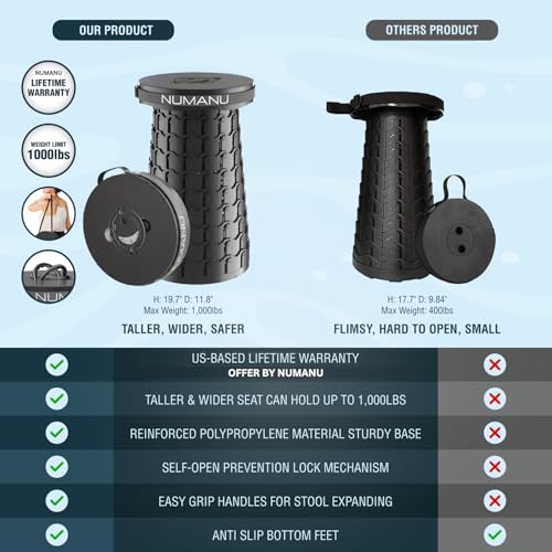 Image of NUMANU 2026 Upgraded XXL Collapsible Stool 19.7 inch, 1000lbs Max Weight, Wider & Taller Pop Up Seat, Heavy Duty Portable Retractable Folding Chair or Travel Foot Rest, Gift for Camping & Outdoors