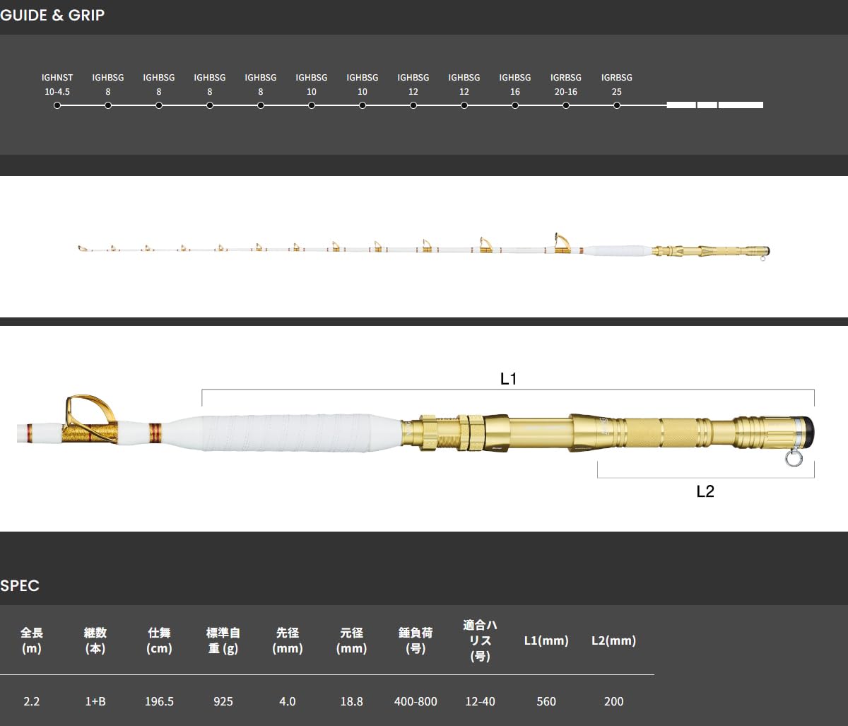 Amazon | アルファタックル(Alpha Tackle) MPG ディープインパクト