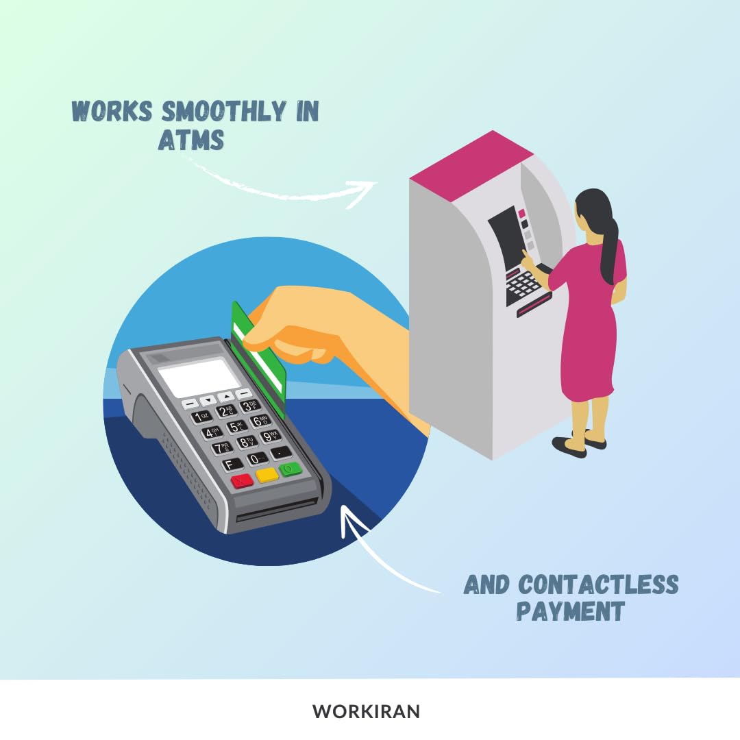 Meme Blackbird Credit Card Sticker | Transport, Debit Card, Credit Card |  Cover & Personalization of Bank Cards | Bubble-Free, Slim, Waterproof :  Amazon.sg: Fashion