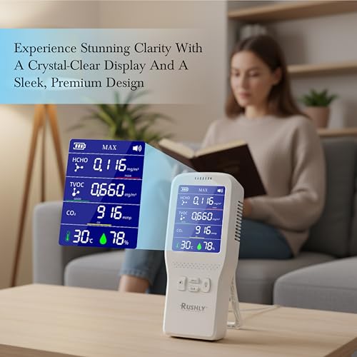 Image of 5-in-1 Indoor Air Quality Monitor (NDIR CO2 Sensor) - Detects Formaldehyde (HCHO), TVOC, Temperature & Humidity - Portable Pollution Tester for Home, Office, Car & Renovation Fumes (Type-C)