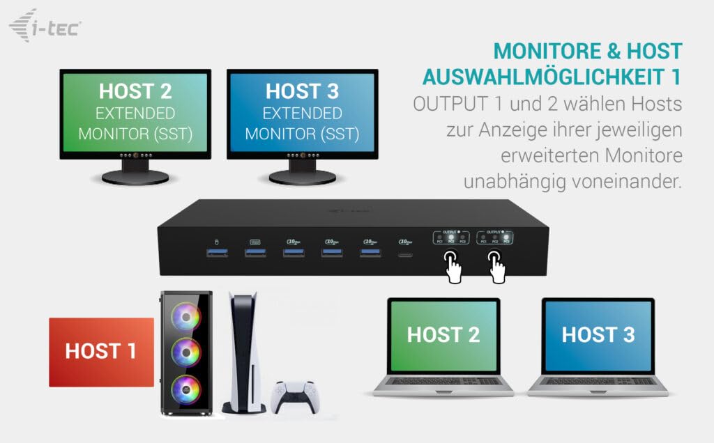 i-tec USB-C KVM Dock PRO für DREI Hosts, Dual Video, mit 2X Stromversorgung max 92W