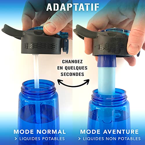 Gourde Filtrante Eau non Potable 2 Filtre Eau Survie Purificateur d'eau — free download