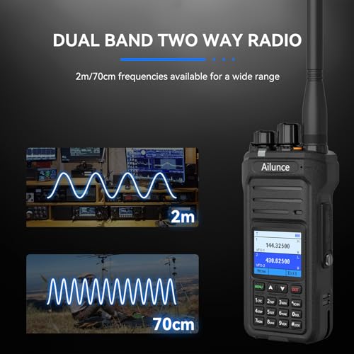 Amazon.com: Retevis RT3S DMR Radio with GPS APRS, Bundle with