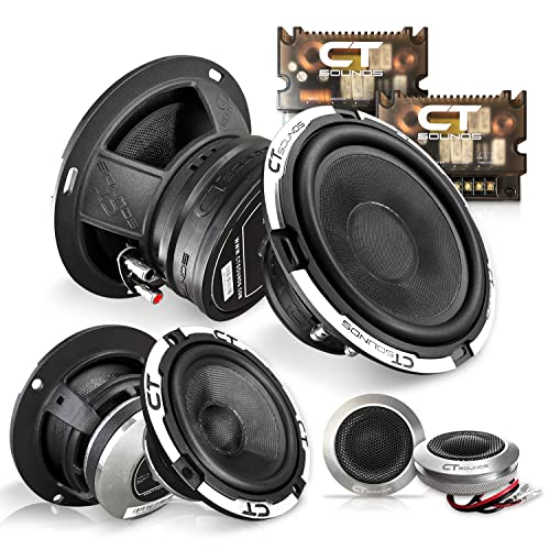 CT Sounds Meso 6.5” 500...