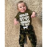 NZRVAWS Newborn Baby Boy Clothes Outfits Letter Prined Romper Pants Set Infant Baby Boy Clothing 0 3 6 9 12 18 Months - Image 2