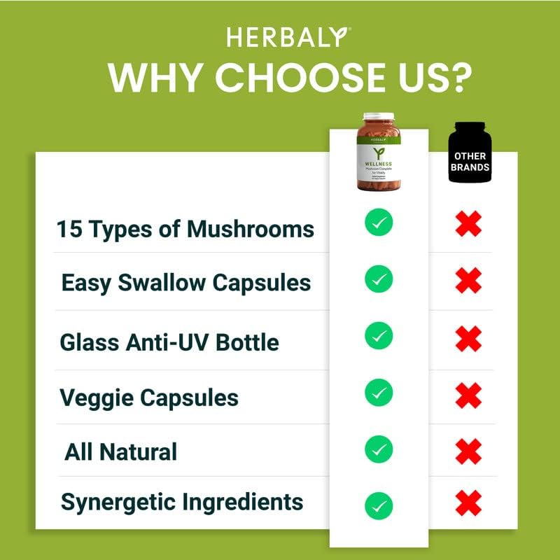 Miniatura 5 de HERBALY Cápsulas de hongos completos para Vitality Veg