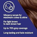 Schwarzkopf LIVE Intense Colour, Long Lasting Permanent Brown Hair Dye, With Built-In Vibrancy Serum, Up To 70% Grey Coverage, Urban Brown 088 - Image 3