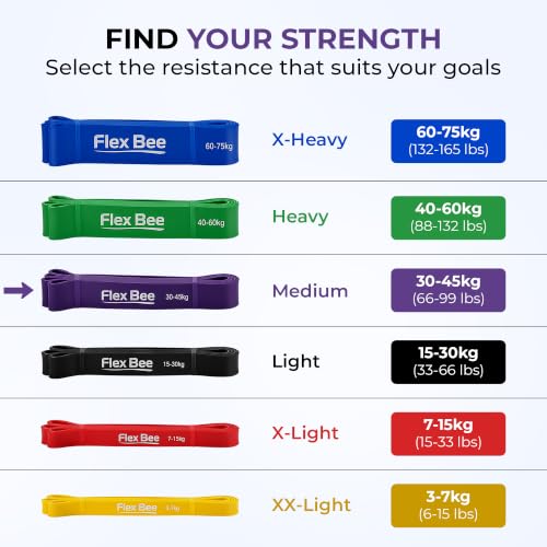 Image of FlexBee Heavy Resistance Bands for Workout, Pull Up Assist, Strength Training & Stretching | Exercise Loop Bands for Men & Women Home Gym Fitness Equipment (Purple, 30-45 kg Resistance, Latex)