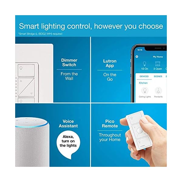 Lutron Caseta Smart Lighting Dimmer Switch and Remote Kit | P-PKG1W-WH | White - Image 5