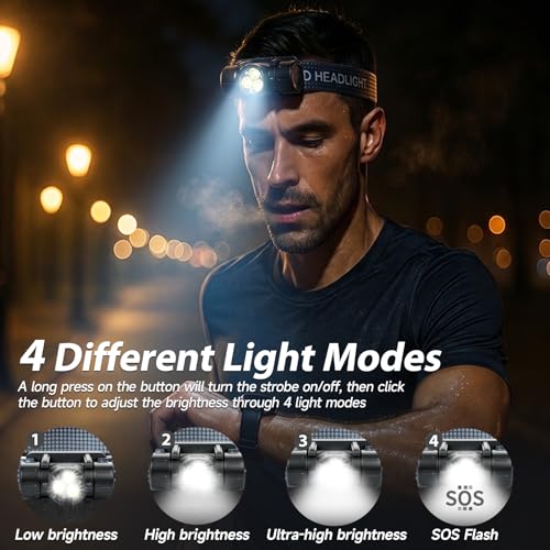 Image of Rechargeable Headlamp 6PCS, Super Bright LED Headlamp with 4 Modes, 180 Adjustable Beam Angle, Head Lights for Forehead, Hard Hat Headlight, IPX4 Waterproof, Ideal for Camping, Hiking, Fishing