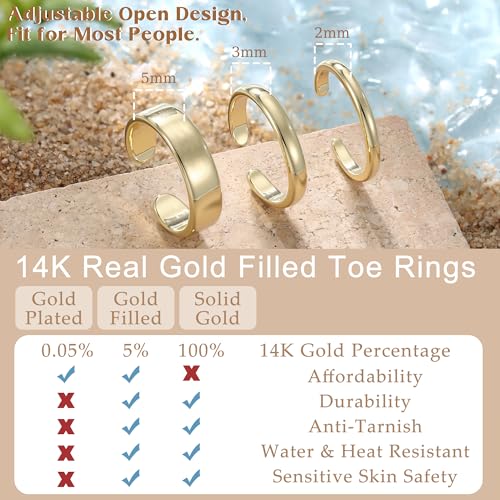 MILACOLATO 3Pcs Toe Rings for Women Non Tarnish 14K Gold Filled Toe Rings Set Daisy Flower Hug CZ Band Adjustable Toe Ring Summer Beach Foot Jewelry2