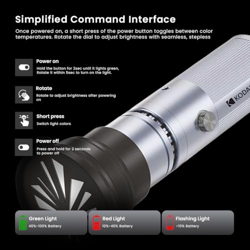 Image of Kodak V88 Special Effect LED Spot Light, 25W Power, CRI >95Ra, 4 Color Modes White Warm Blue Red, Rechargeable Battery, Type-C Charging, 1-100% Dimming Control Knob Adjustment Portable Design Pro