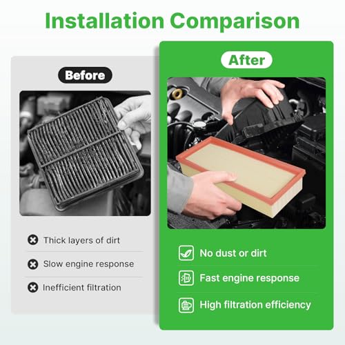 Image of Engine+Cabin Air Filters Kit Fit for 2007-2012 Nissan Altima L4 2.5L | CF11173, CA10349, 99% Filtration Efficiency, Easy Install, Odor control, Great Value, Right Size
