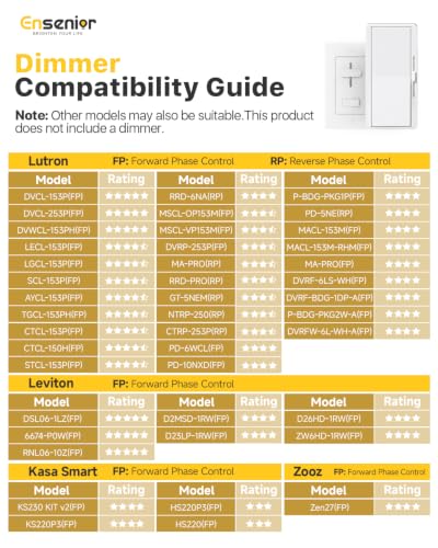 Image of Ensenior - 16 Pack, 6 Inch Ultra Thin Ceiling Recessed LED with Junction Box, 3000K / 4000K / 5000K Selectable, 12W 110W Eqv, Dimmable, 1050LM High Brightness - ETL & Energy Star Certified