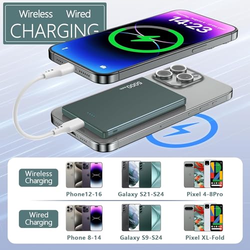 Portable-Wireless-Magnetic-Power-Bank-for-iPhone-03in-Slim-5000mAh-Portable-Charger-with-USB-C-20W-PD-Fast-Charging-Thin-Lightweight-Charge-Card-Phone-Charger-for-Phone-1615141312-Pro-Max