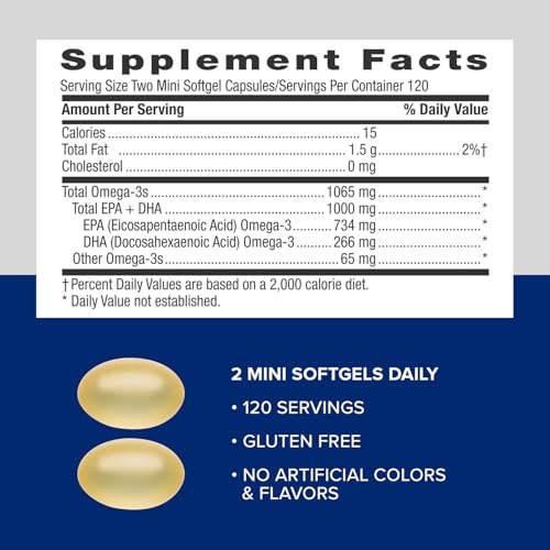 image for GNC Triple Strength Fish Oil Mini Omega 3 Supplement, 1000mg EPA and D