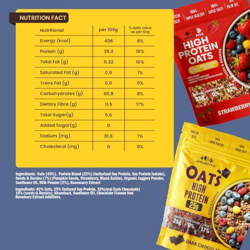 Image of GrowFitz 25g High Protein Oats 800 Gram, Pack of 2 | Chocolate & Strawberry Flavor Combo Breakfast Oatmeal | 17g High Fiber, Almonds, Raisin, Pumpkin, Chia Seeds, Super Rolled Oats | No Added Sugar