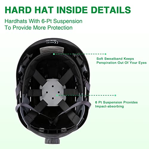 Forestry Helmet With Pc Face Shield And Ear Muffs,Lohastar Safety Helmet Chainsaw Forestry Garden Tree Cutting Logging Wood Chopping Work Arborist Climbing Osha Hard Hat(O93 Black+Earmuff+Pc Shield) #TOP5