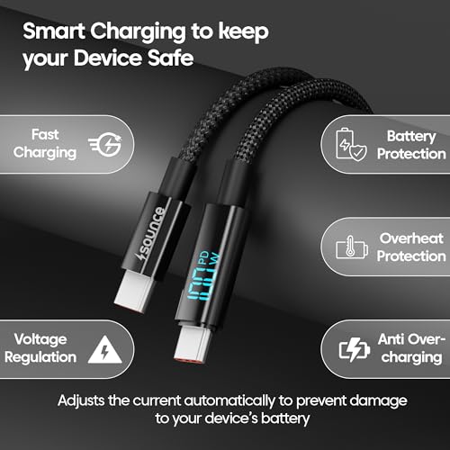 Sounce Unbreakable Type C to Type C 100W Fast Charging Cable with LED Display, 5A Max Output, Fast Data Sync, 1.5 Meter Cable for Smartphones, Tablets, Tangle Resistance supports Laptop Charging 5 51b5SPV2fUL
