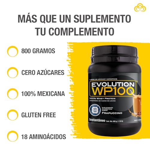 Proteínas, Imagen adicional