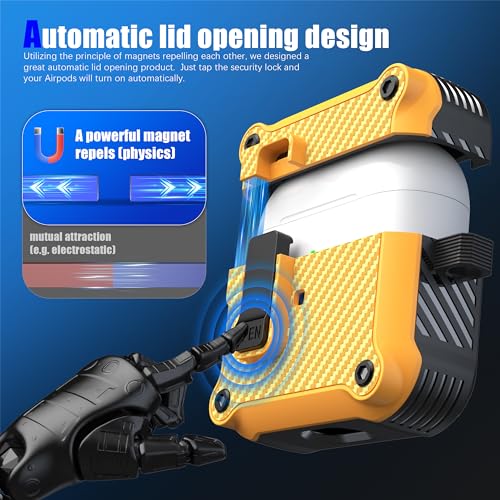 Image of RFUNGUANGO AirPods 3 Case with Lock Magnetic Lid, Yellow