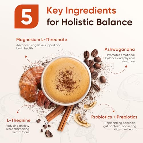 Itiban 12 Mushroom Coffee with Probiotics