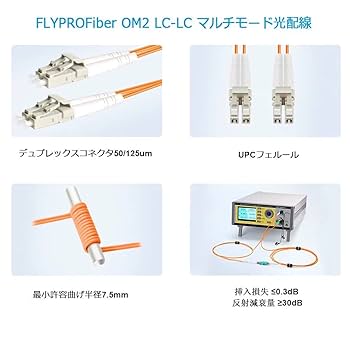 mimo ケーブル33個 Amazon.com: Wall Mount Holder for TP-Link Deco M5/P7 Whole