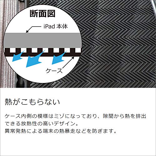 LOOF iPad (第 9 世代) / iPad (第 8 世代) / iPad (第 7 世代) ケース カバー 本革 ブック型カバー ペン収納 ブック型 オートスリープ スタンド 高級 (レッド)
