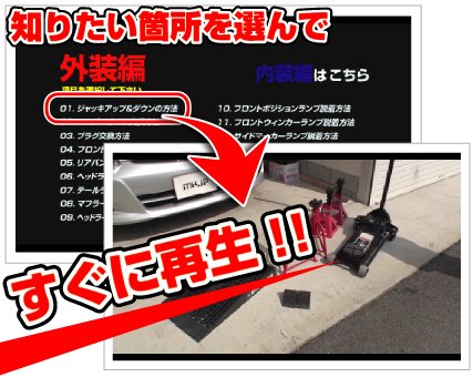 Amazon.com: キューブ(Z12) メンテナンスオールインワンDVD 内装&外装