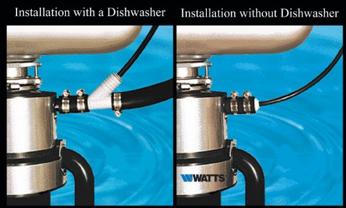 Under Sink Water Filter System