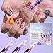 NYENEIL 12 Colors Nail Art Pens Set, Nail Art Polish Pen for 3D Nail Art, Drawing Painting Liner Brush for DIY Nail Art Beauty Adorn Manicure Tools (1 Sets)
