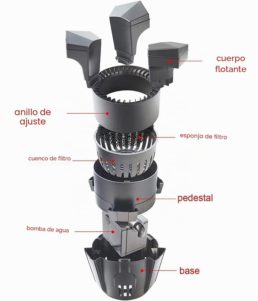 Limpiador automático de Piscinas, Skimmer Flotante para estanques, Robot Skimmer para Piscinas, Extractor de Superficie de Piscina, Skimmer y clarificador, Skimmer Flotante de succión para Estanque