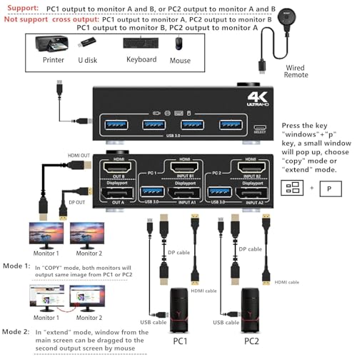 Image of KVM Switch 2 Computer 2 Monitors, HDMI + Displayport Dual Monitors KVM Switcher Supports 4K@60Hz for 2 Computers Share Keyboard, Mouse and Monitor