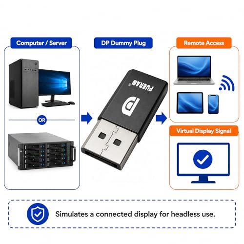 DisplayPort Emulator Plug 2K 2560x1600@30Hz Dummy miniatura 4