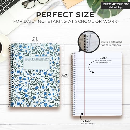 Carnet à spirale ligné compact pour ne plus perdre vos notes au bureau - 6