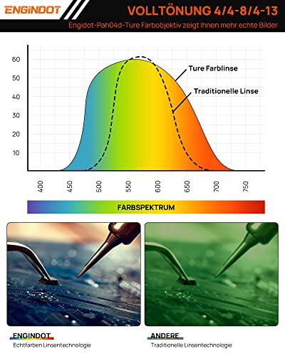 Schweißhelm, ENGINDOT Automatik Verdunkelung Schweißmaske, optische Klasse 1/1/1/1 Schweißmaske mit 4 Sensoren, Vollschattenbereich 4/4-8/9-13, Wig MIG MAG Modi etc., 6 Ersatzlinsen - Image 5