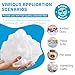 BUTUZE 250g/8.8oz Polyfill Stuffing Fiber Fill, (2.1oz-4.4lb) White Premium Fiberfill Stuffing for Craft, High Resilience Crochet Stuffing, Stuffing for Stuffed Animals, Cotton Batting, Recyclable
