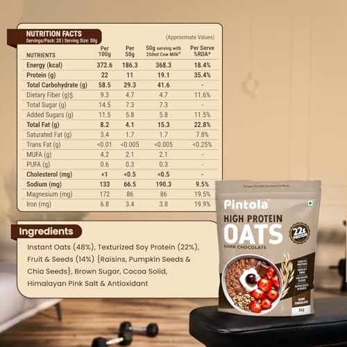 Image of Pintola High-Protein Oats Combo: Dark Chocolate 1kg + 400g | 22g Protein, No Refined Sugar, Almonds, Raisins, Pumpkin & Chia Seeds, 8g Fibre, Gluten-Free Breakfast Cereal