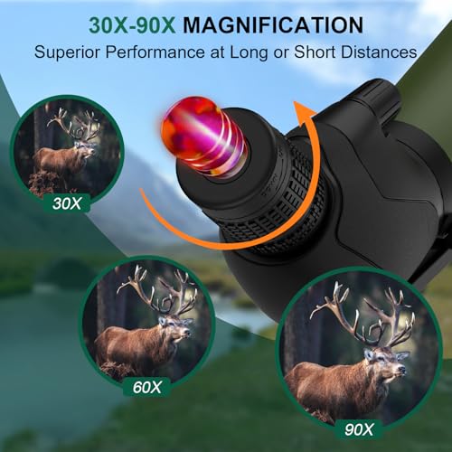 spotting scope premium Package product image